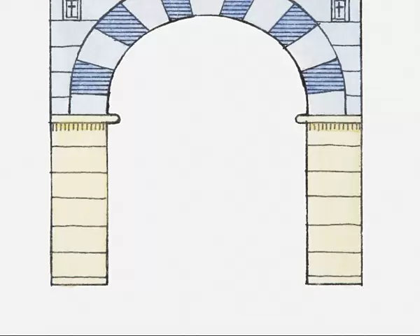 Illustration of a basket arch, also called semi-elliptical arch, Palatine Chapel (Pfalzkapelle), Aachen, Germany, 790-798