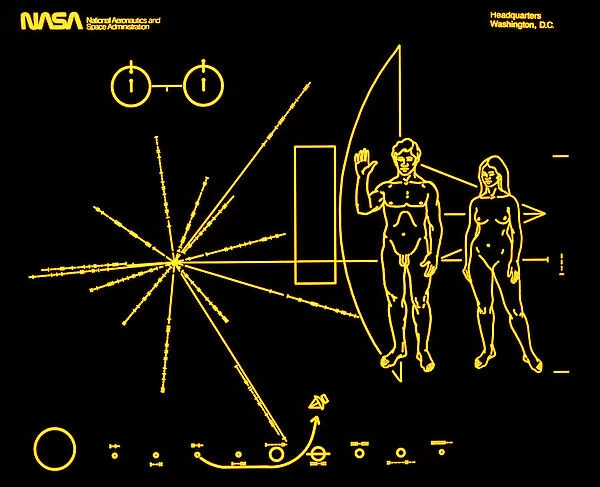 Coloured pictorial plaque on Pioneer 10 and 11
