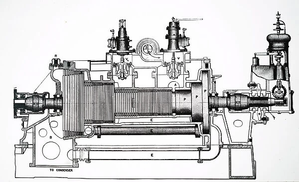 Engraving depicting a Westinghouse-Parsons steam turbine