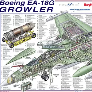 Popular Themes Metal Print Collection: Boeing Cutaway