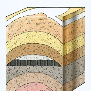 Section through layers of earths crust showing where oil and fossil fuels are formed