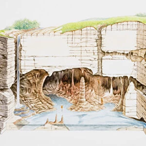 Cave structure, cross-section